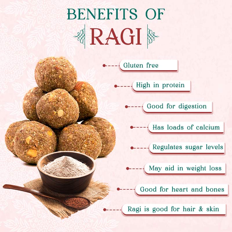 Benefits of Ragi Ladoo