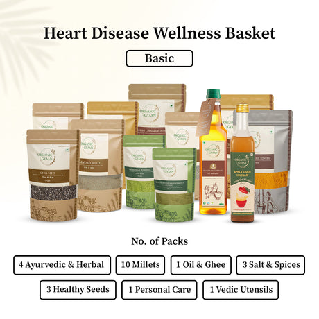 Weight Loss Wellness Basket