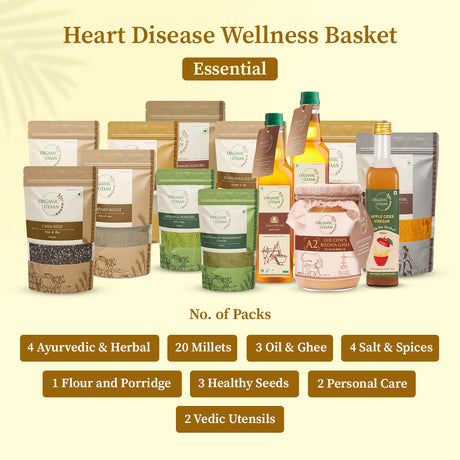 Weight Loss Wellness Basket