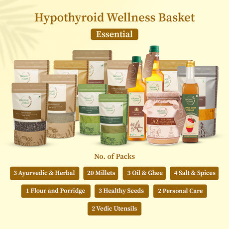 Hypothyroid Wellness Basket