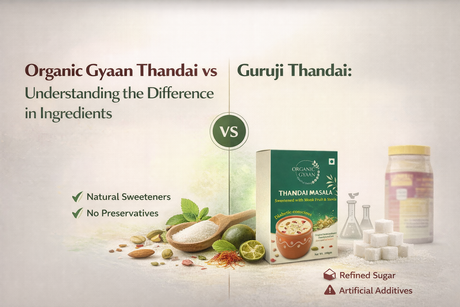 Organic Gyaan Thandai vs Guruji Thandai: Understanding the Difference in Ingredients