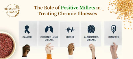 The Role of Positive Millets in Treating Chronic Illnesses