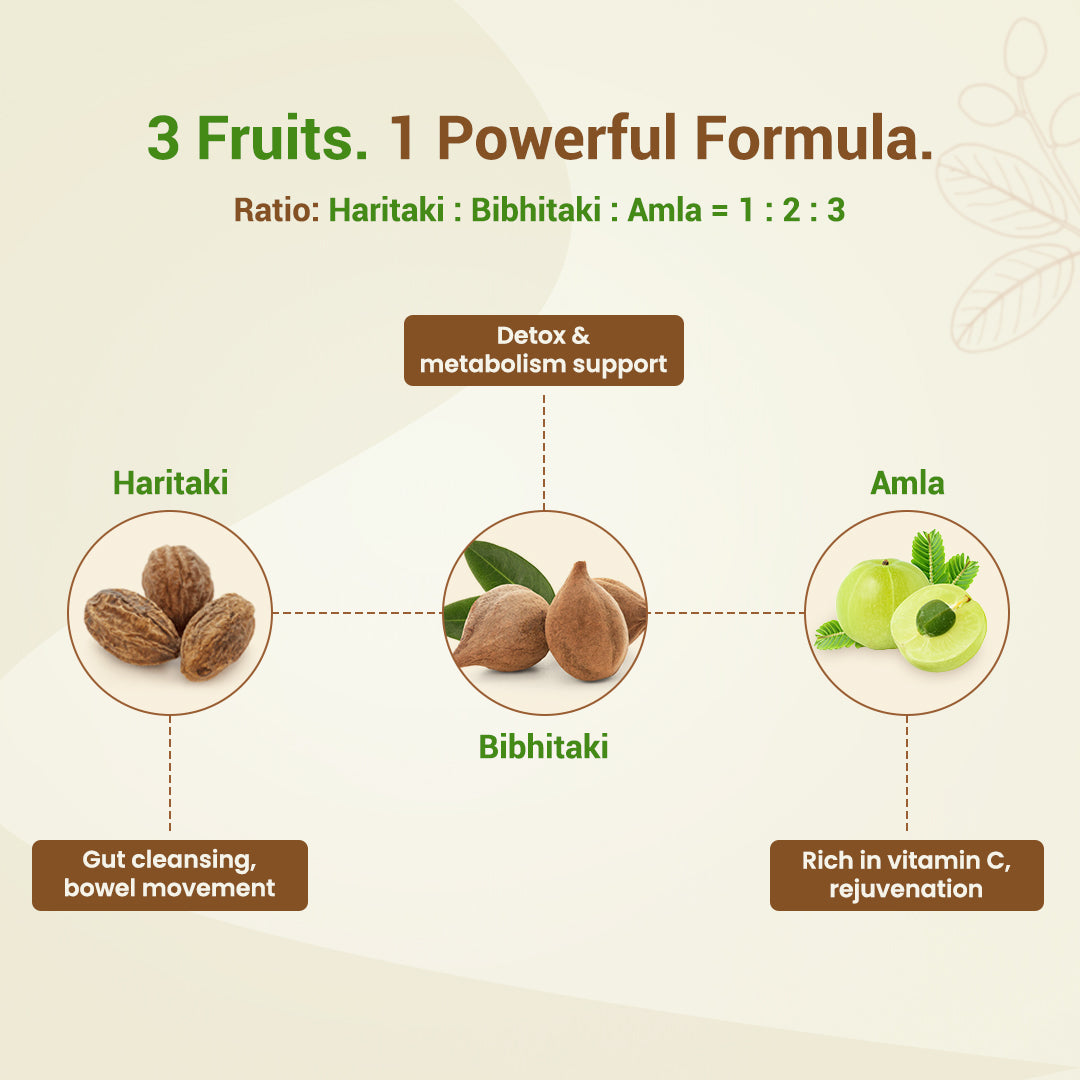 Triphala Powder