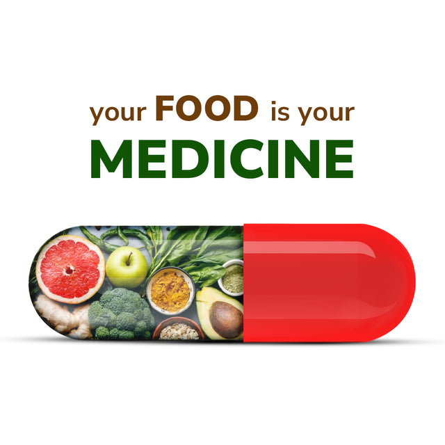 Preventive Wellness Basket