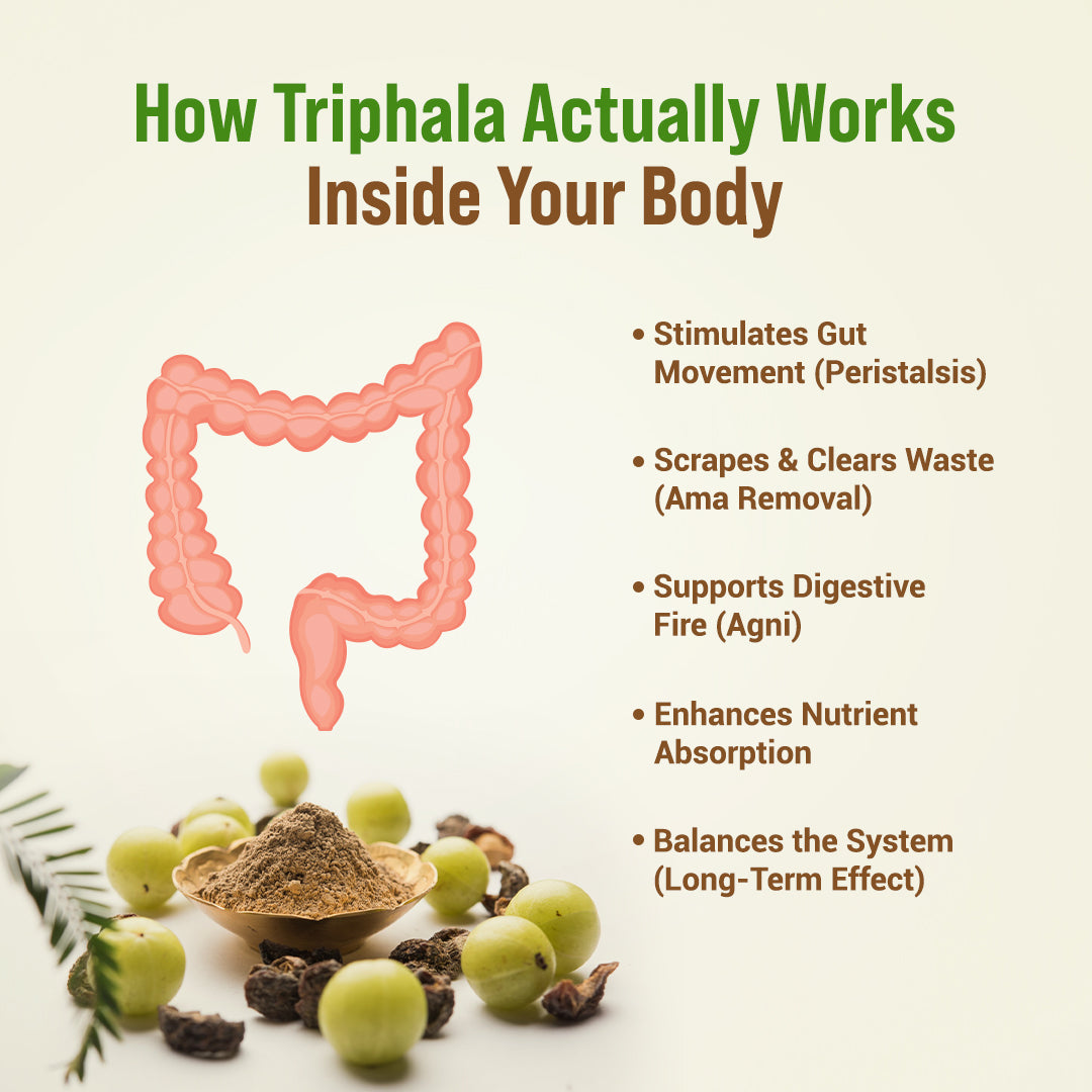 Triphala Powder