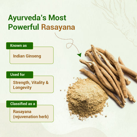 Ashwagandha Powder