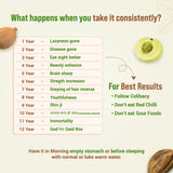 Triphala Powder