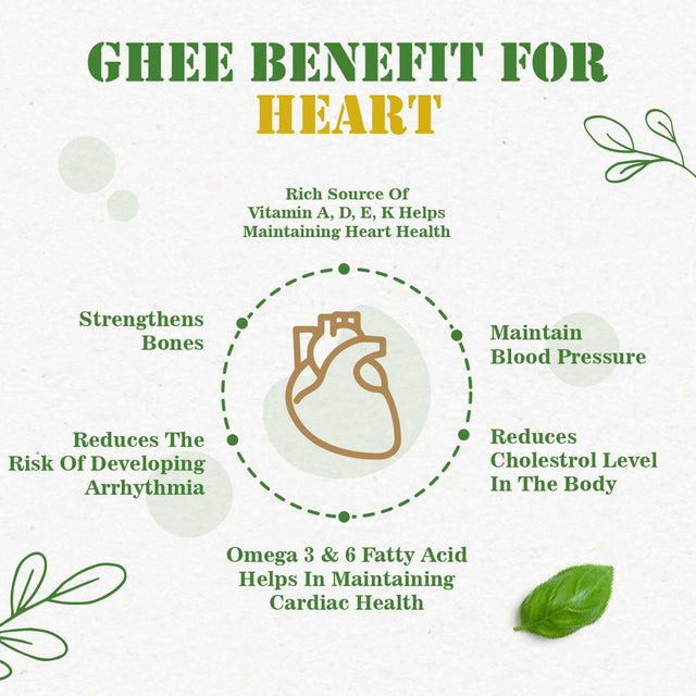 A2 Gir Cow's Bilona Ghee - Organic Gyaan