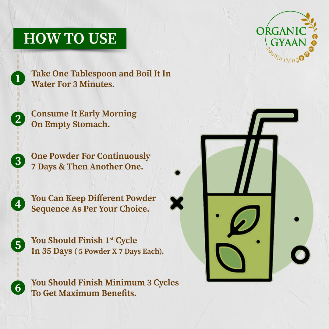 Buy Herbal Powder Combo - Natural Wellness Boost – Organic Gyaan