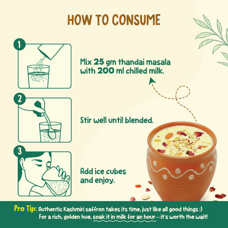 World’s First Diabetic Friendly Monk Fruit Thandai