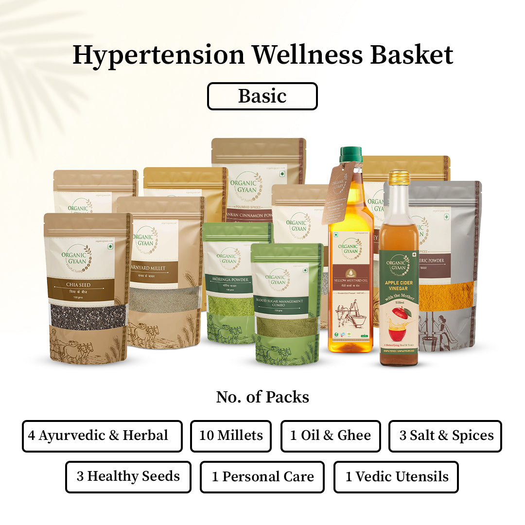 Hypertension Wellness Basket