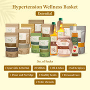 Hypertension Wellness Basket