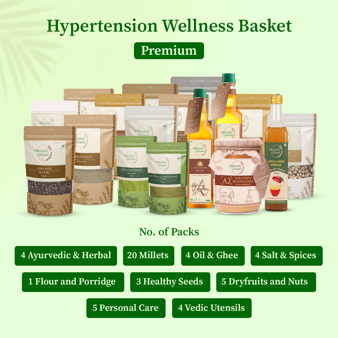 Hypertension Wellness Basket