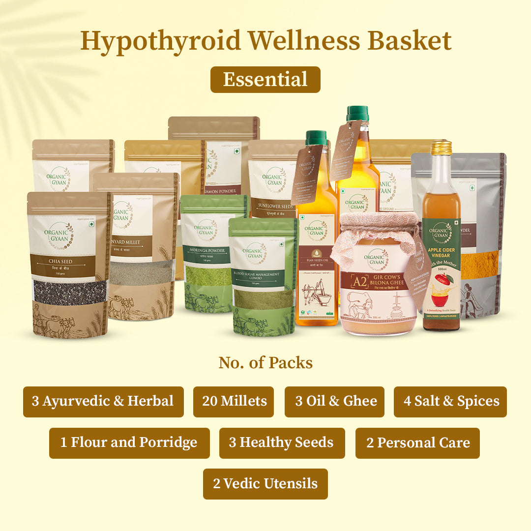 Hypothyroid Wellness Basket