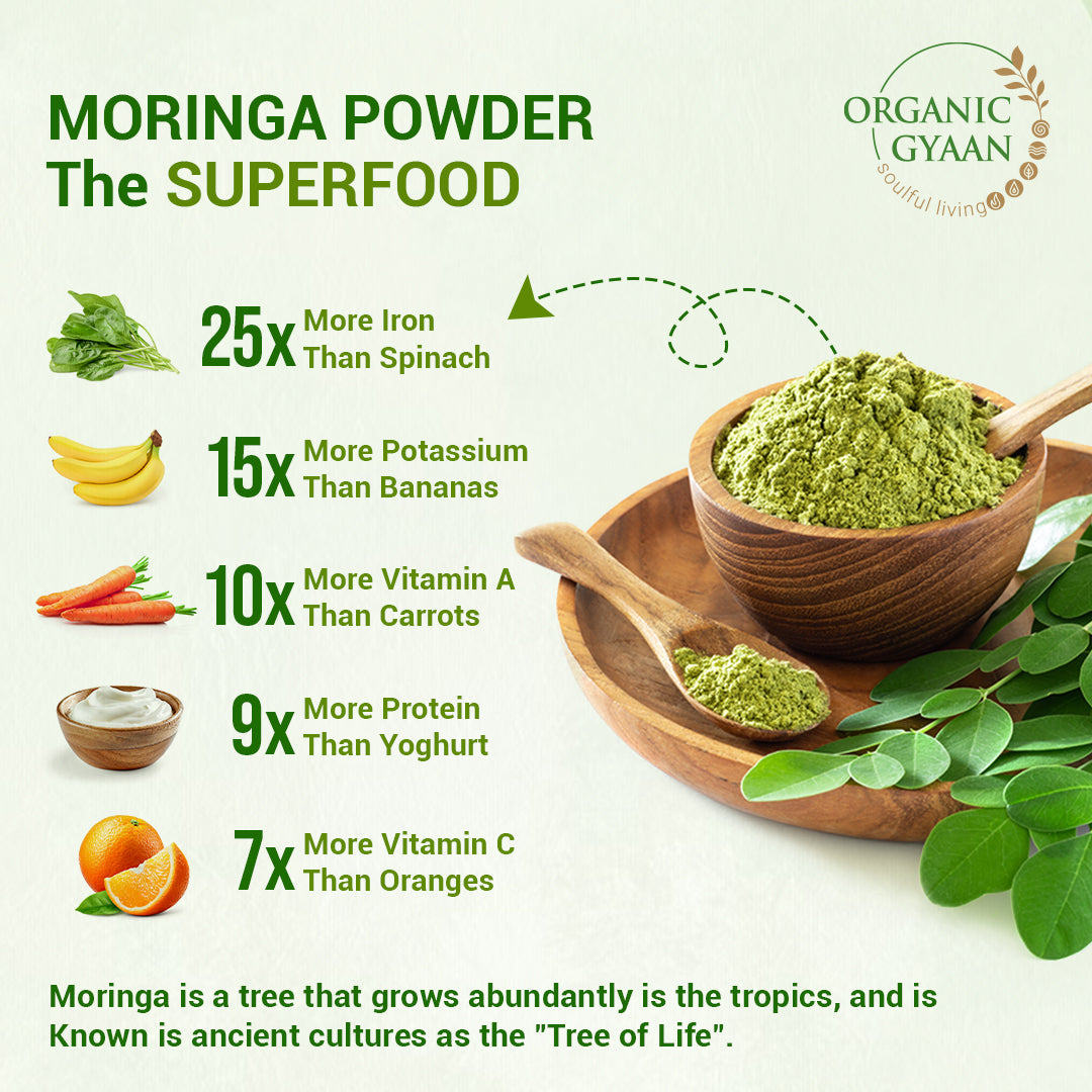 Moringa Powder