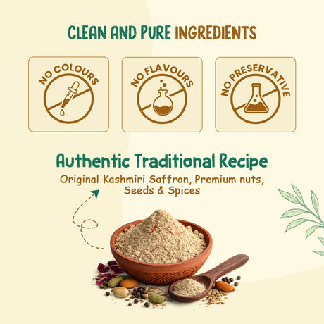 World’s First Diabetic Friendly Monk Fruit Thandai