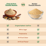 Thandai Powder - One of the Cleanest Thandai