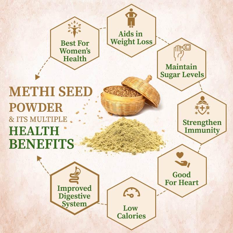 Methi powderby organic gyaan