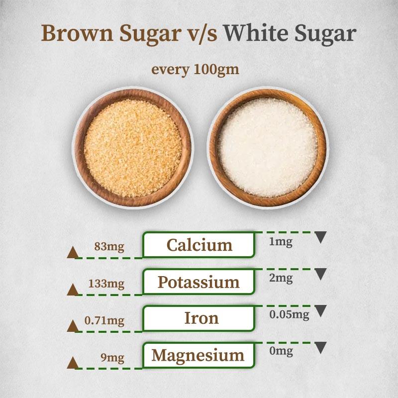 Brown sugar vs white sugar