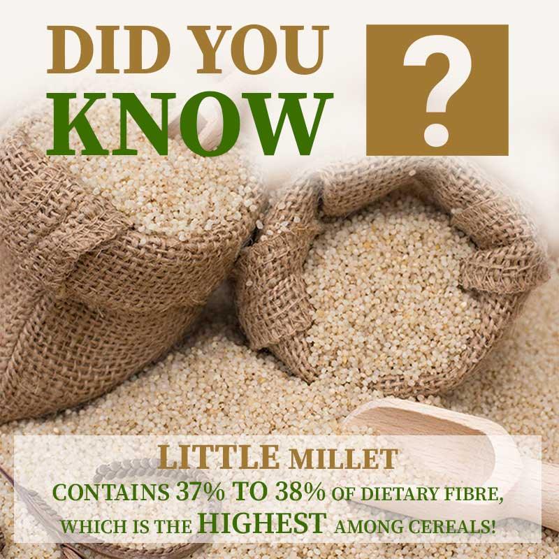 Little millet contains highest dietary fiber