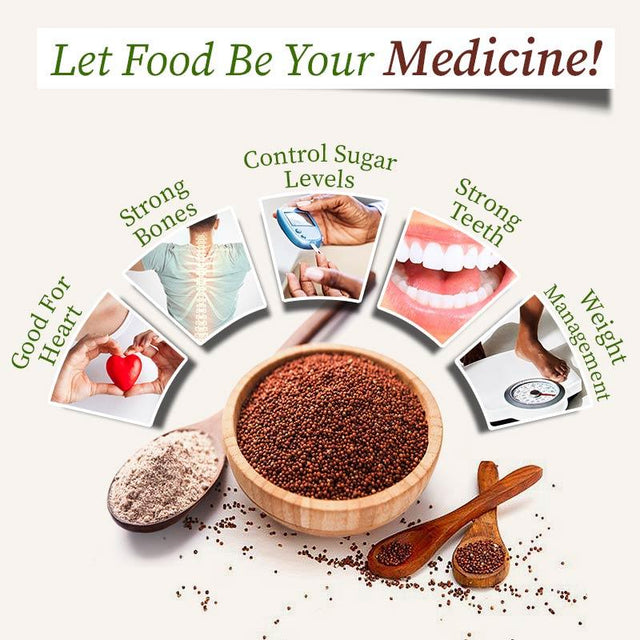 Finger millet health benefits