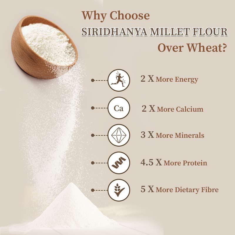 Siridhanya millet flour is a good substitute for wheat