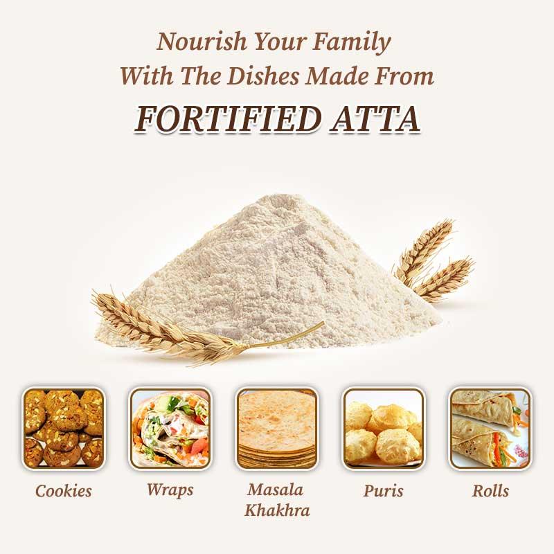 Dishes made form fortified wheat flour