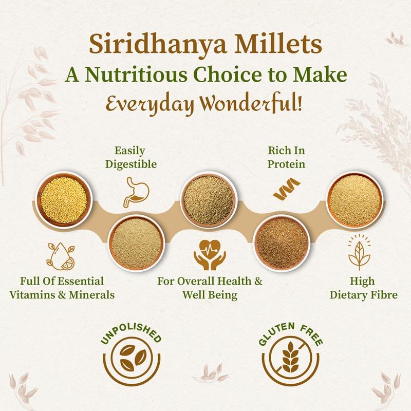 Siridhanya millets nutritional value