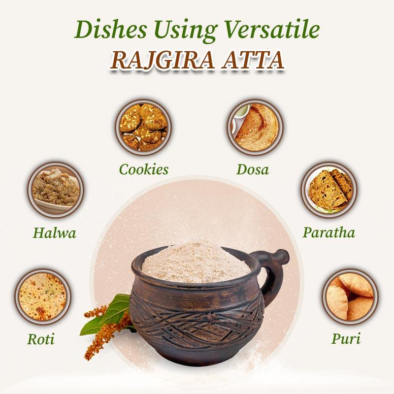 recipes of amaranth/rajgira flour 