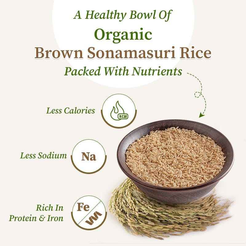 Nutrients in brown sonamasuri rice 