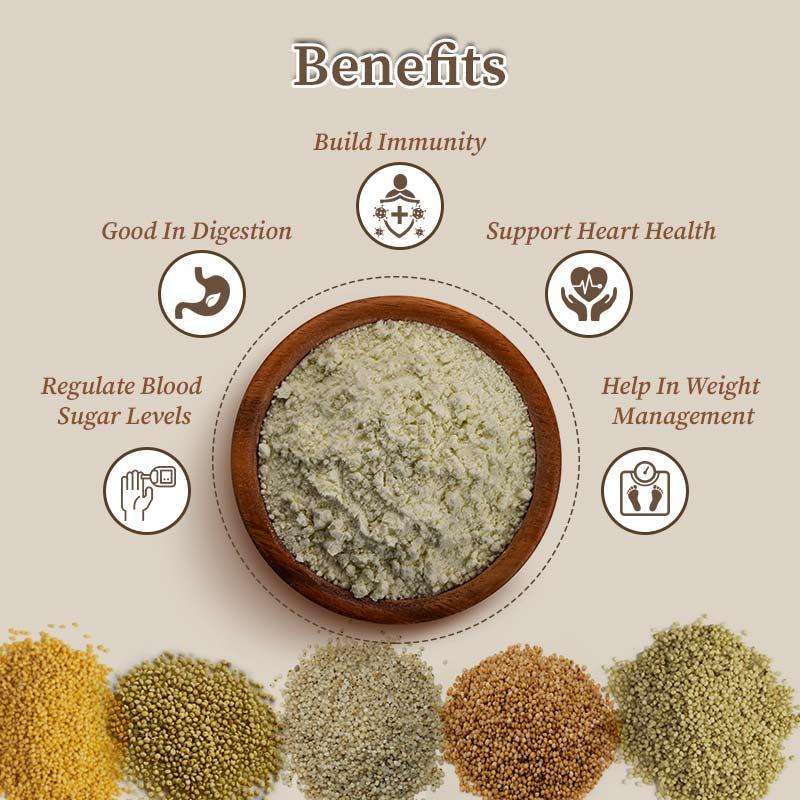 Siridhanya millet flour benefits