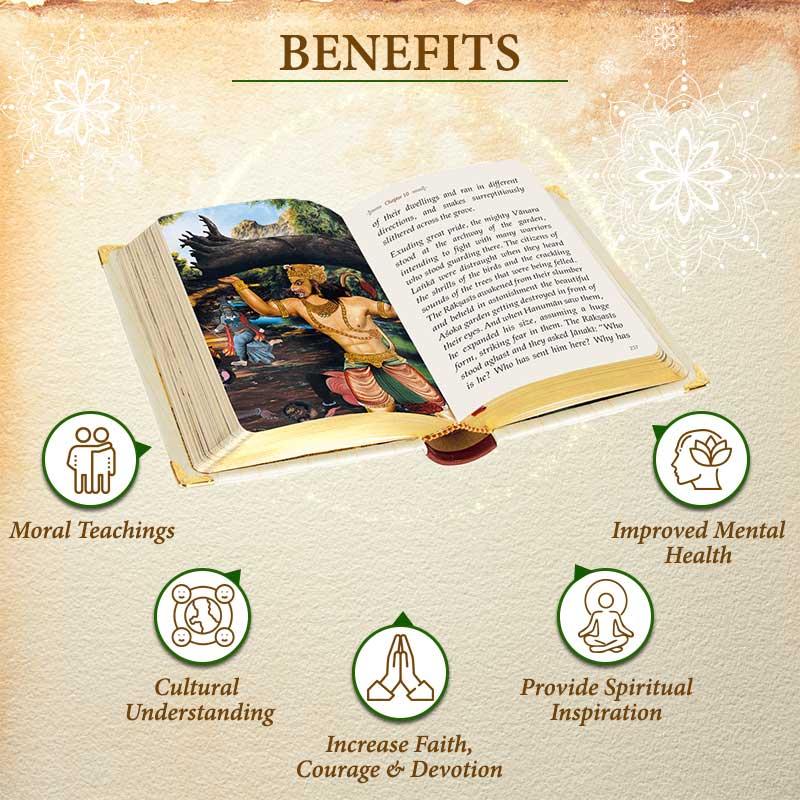 Benefits of sundar Kand - A6 