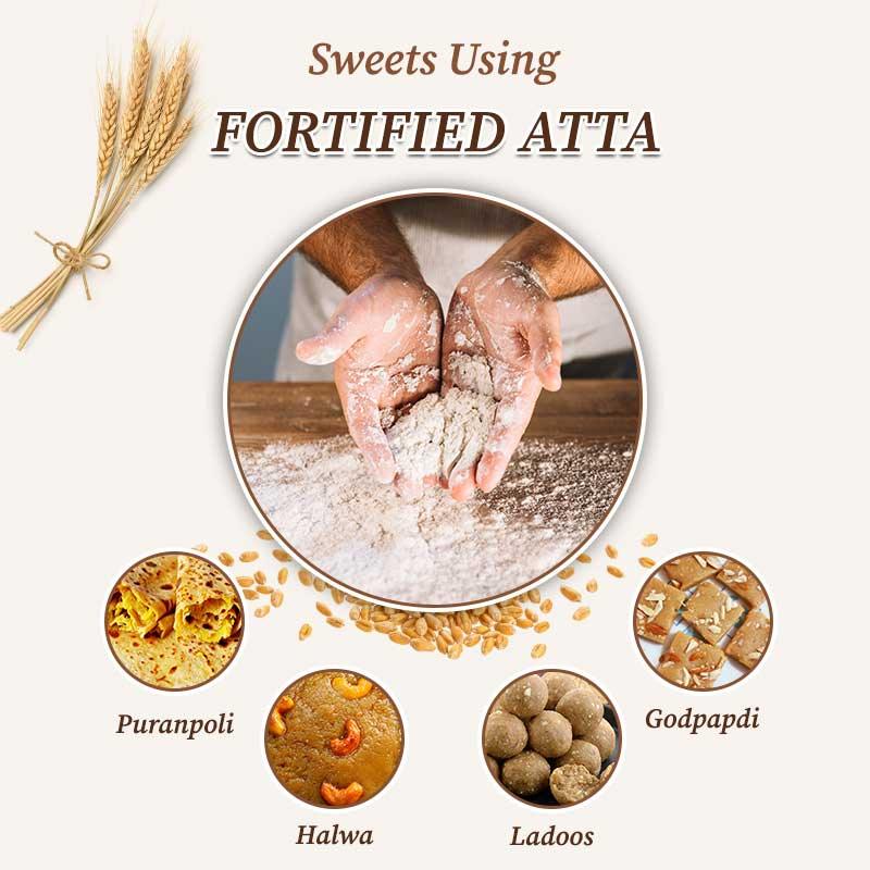 Sweet using fortified wheat flour 
