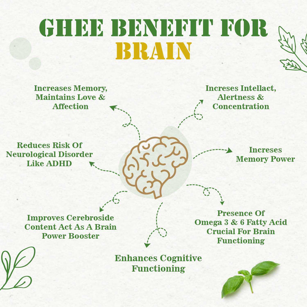 A2 gir cow ghee benefits for brain