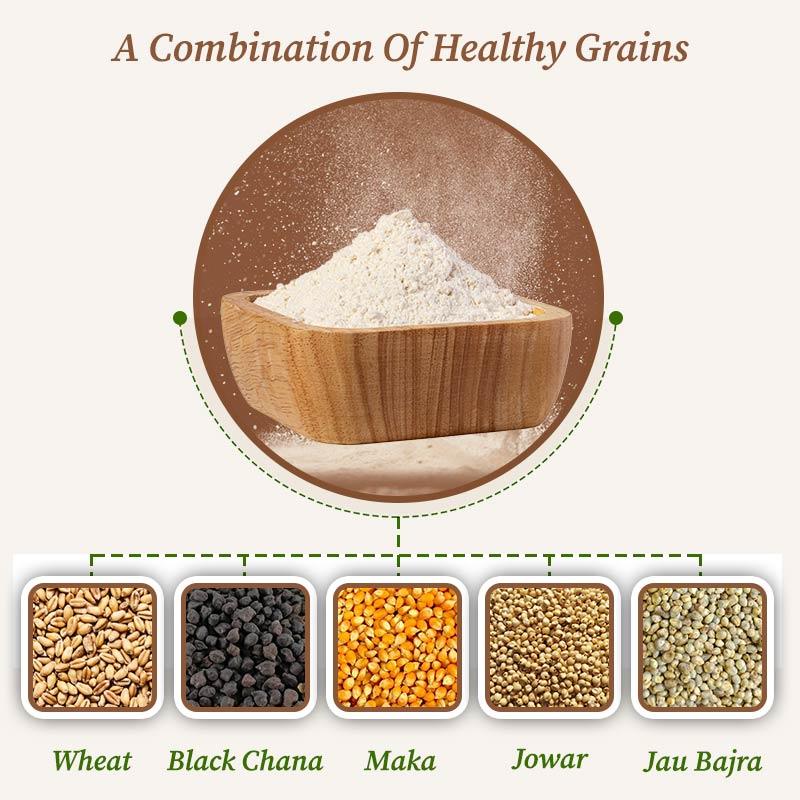Multigrain Flour: Healthy Grains Flour
