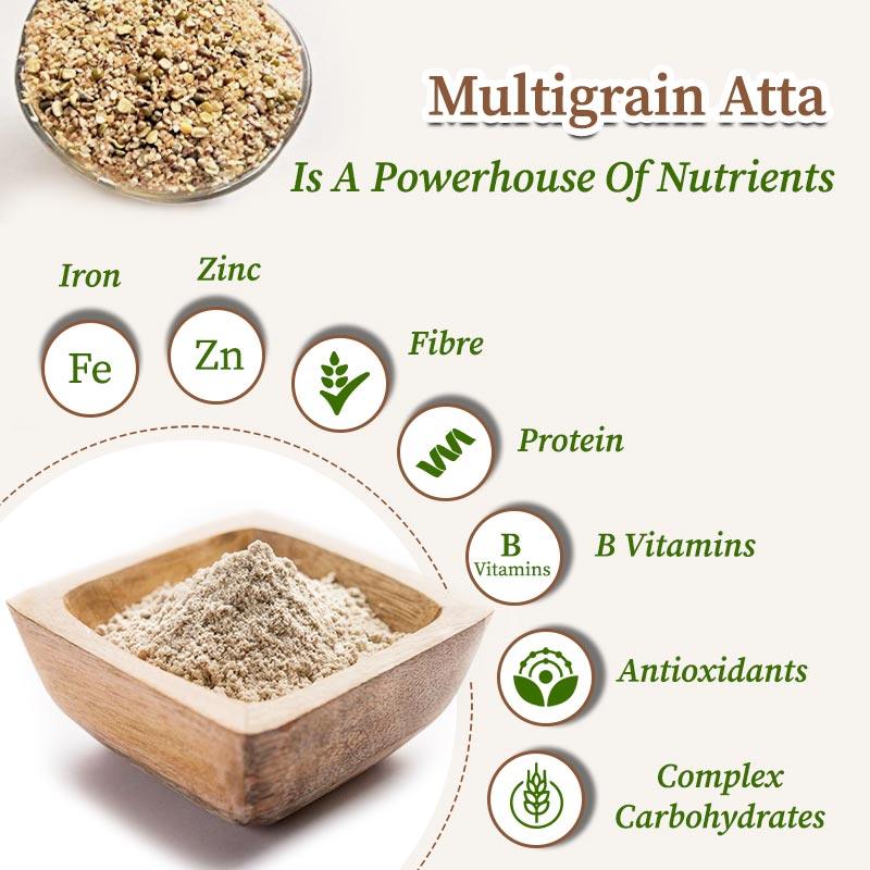 Multigrain Atta Nutrients