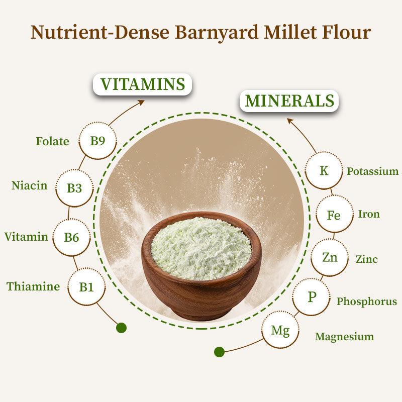 Nutrients in barnyard millet flour