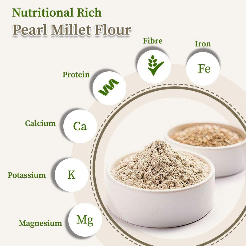 Nutrients In bajra flour