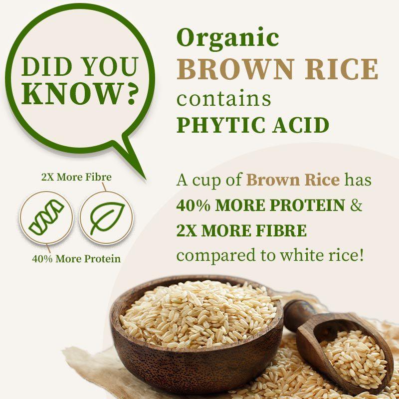 Organic brown rice contains phytic acid