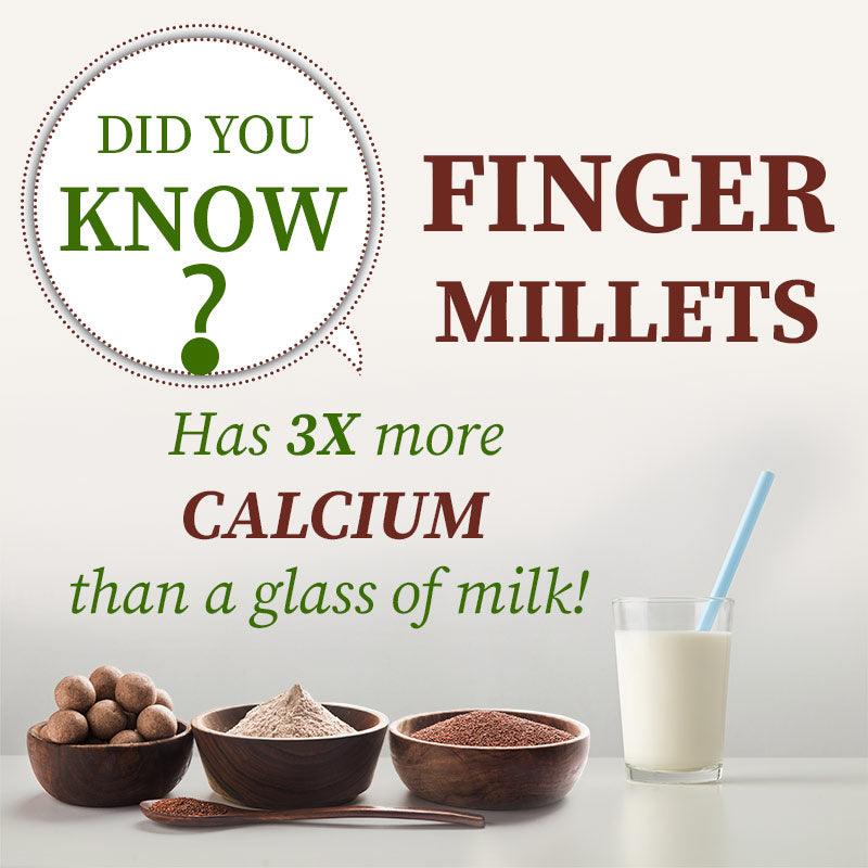 finger millet flour has 3x more calcium than milk