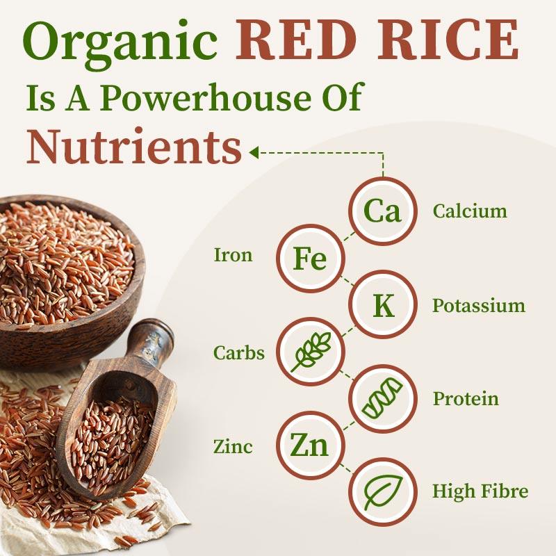 Nutrients in red rice 