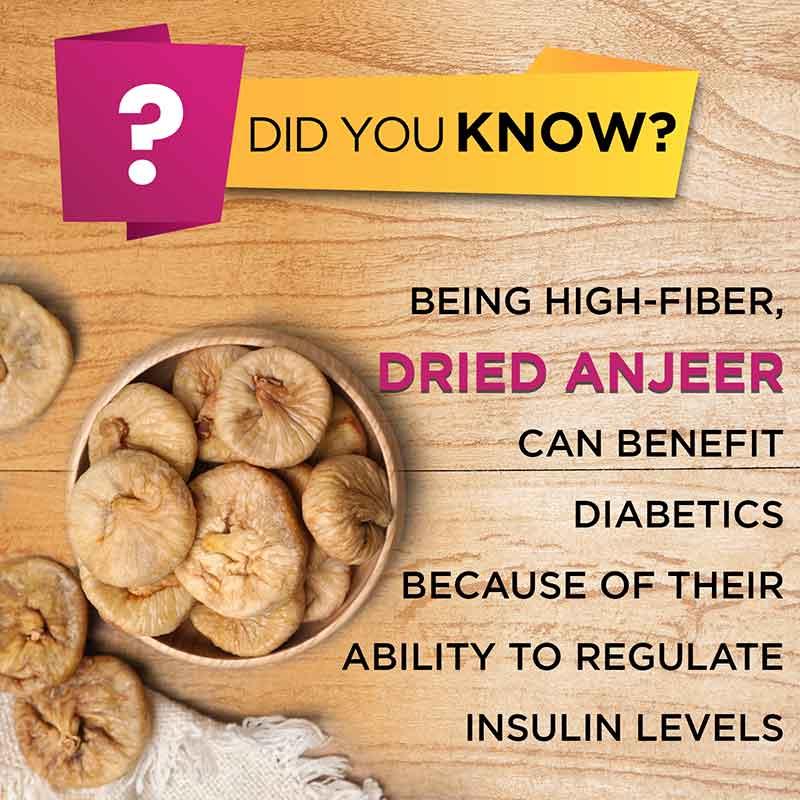 Dried anjeer beneficial for diabetes 