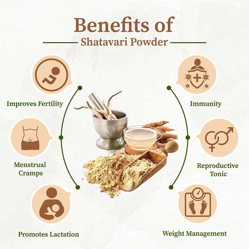 Benefits of organic shatavari powder
